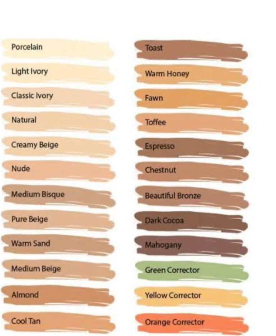 LA GIRL PRO CONCEALER